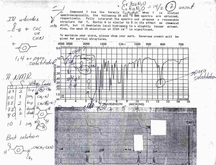 Review Session NMR Problem