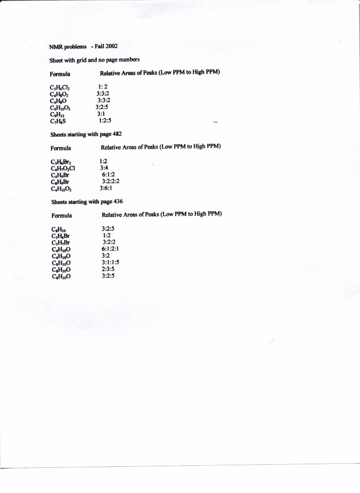 NMR Problems - Fall 2002 Integrals