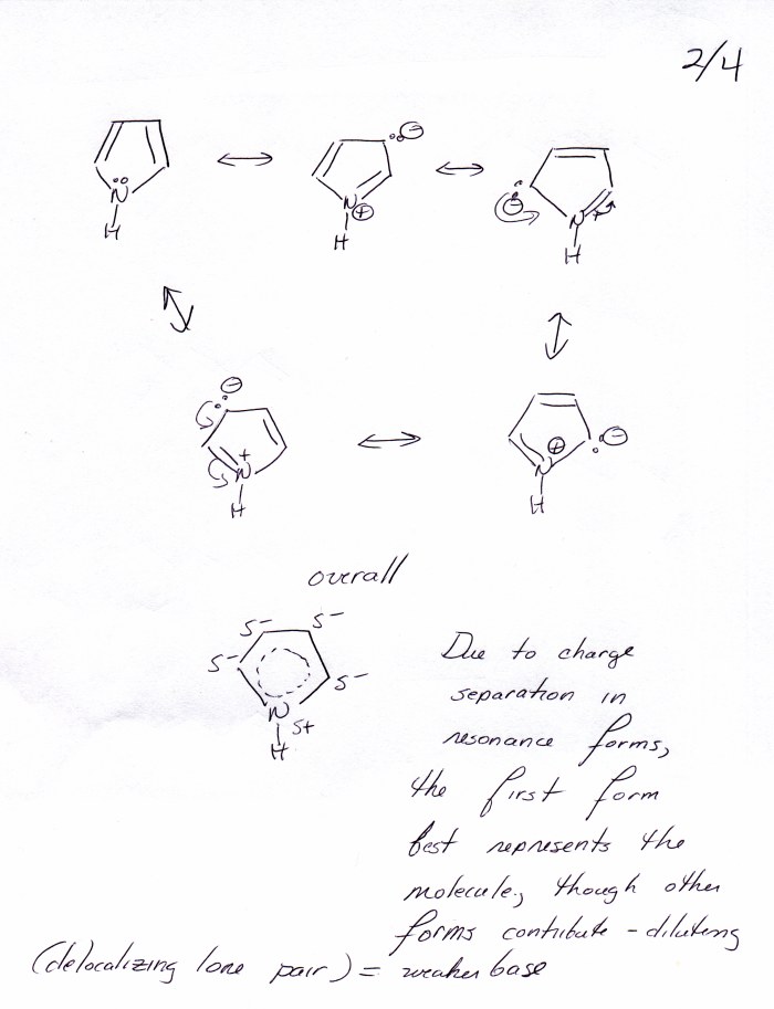 Resonance Problems Done In Class 11-06-2002