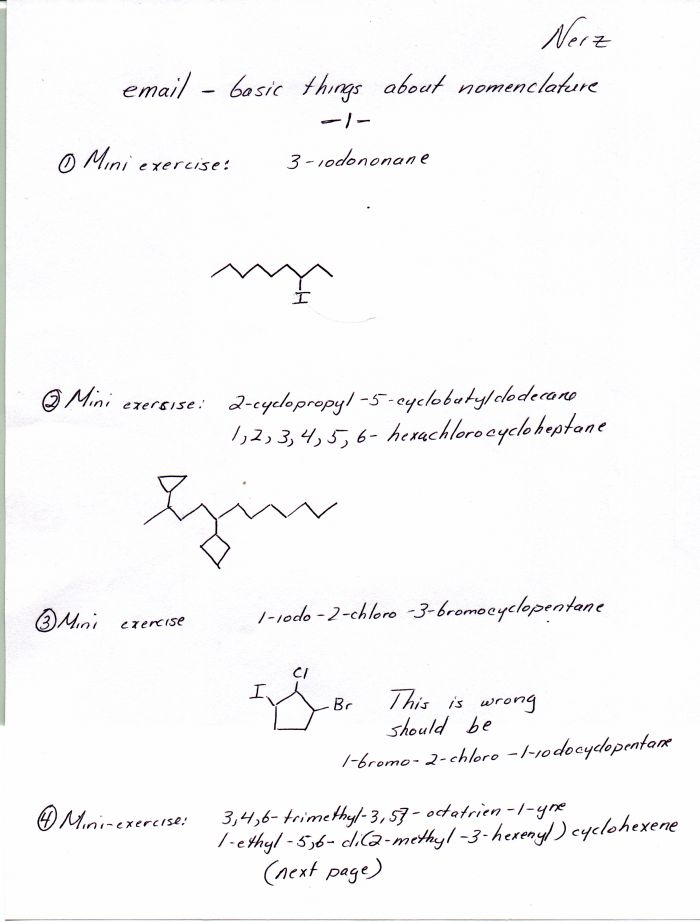 Nomenclature Solutions