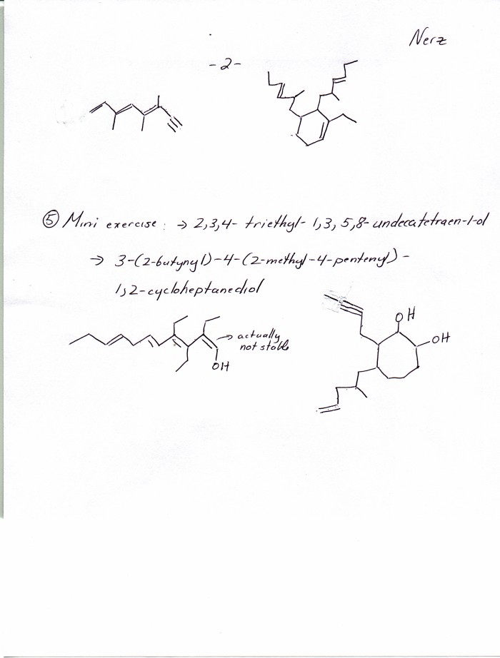 Nomenclature Solutions