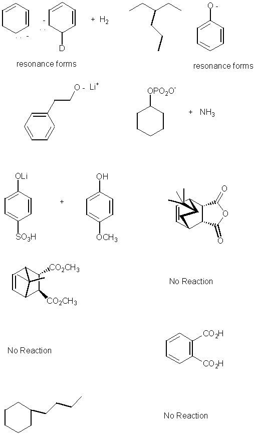 Flash Cards Sheet 3 - Products