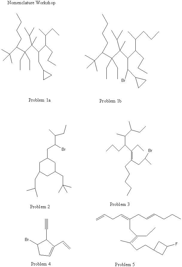 Nomenclature Solutions