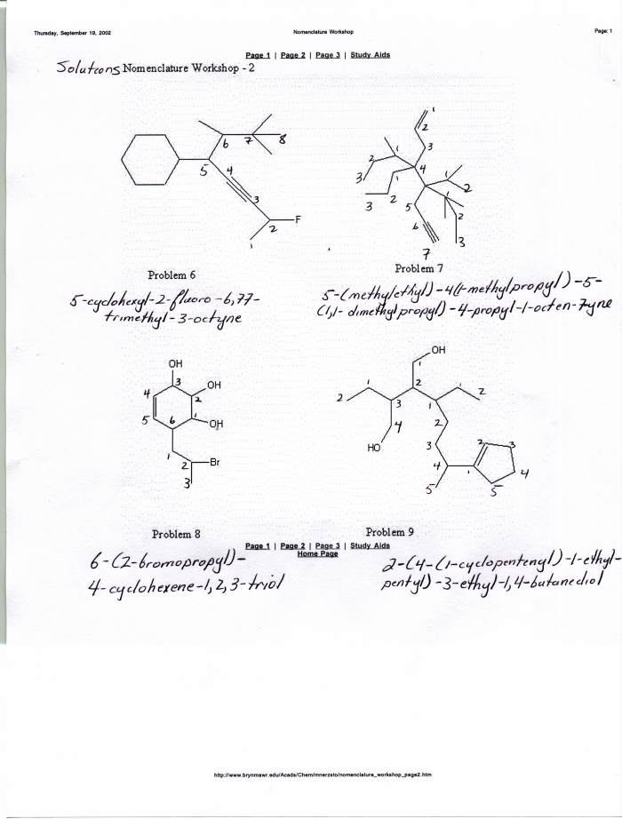 Nomenclature Solutions