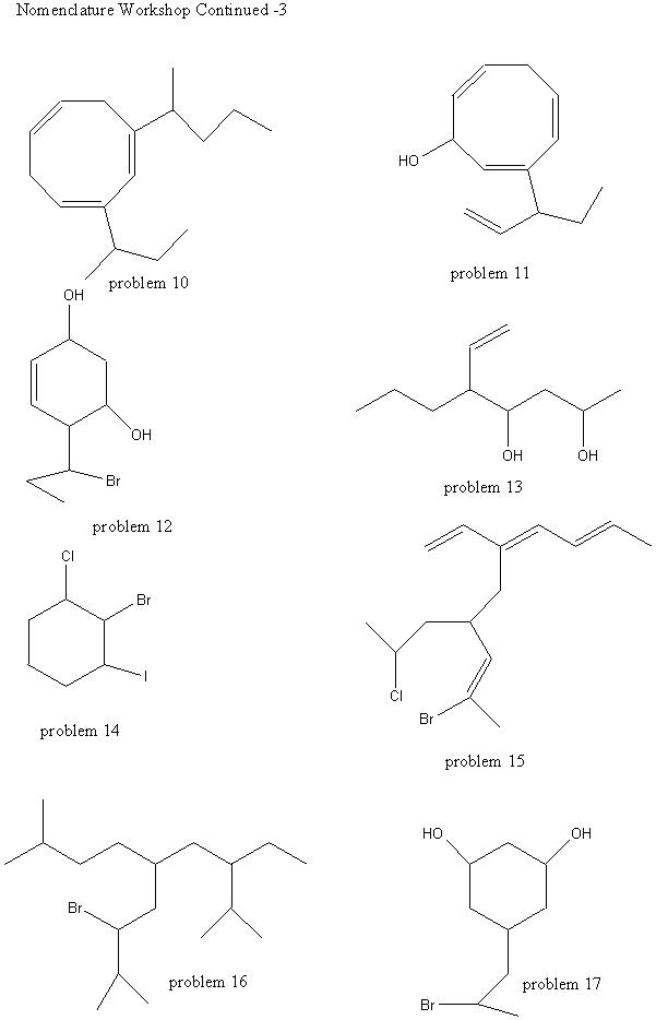 Nomenclature Solutions