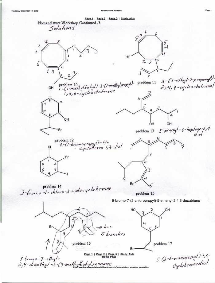 Nomenclature Solutions