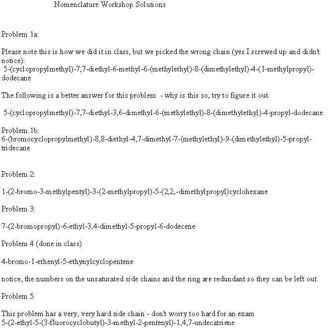 Nomenclature Solutions