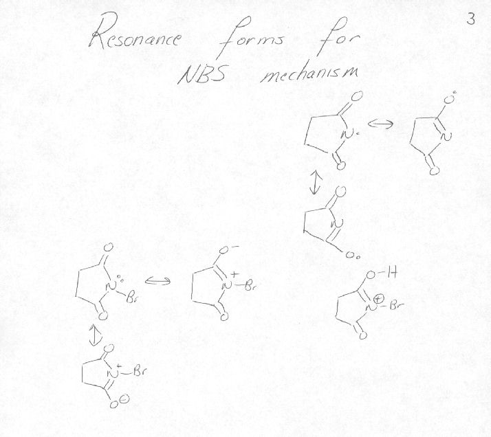 NBS Mechanism Resonance Forms