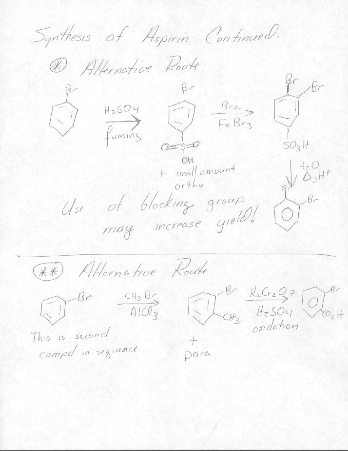 Synthesis of Aspirin from Benzene